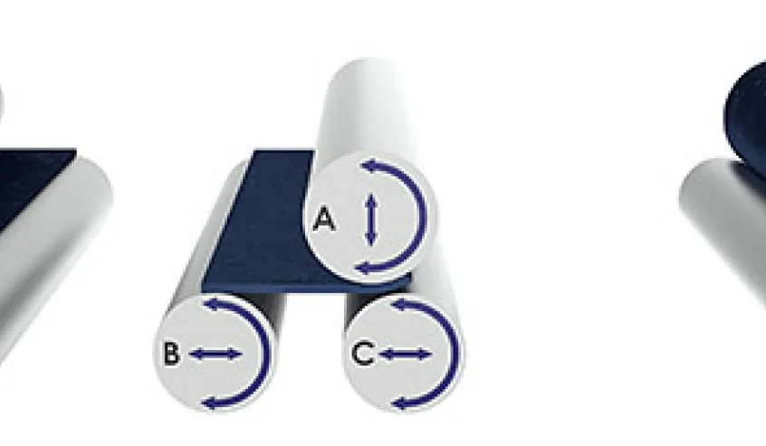 Faccin 3 rolls s variabilní geometrii