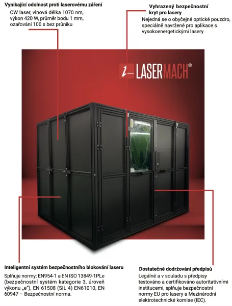 Kabiny na ochranu před laserem